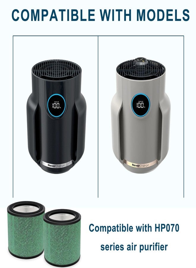 Slirceods HE07FKBASE Filter Replacement For Air Purifier Compatible with Shark HP072,HP071BRN,HP070,UA075, HP072QGD,HP072QGN,HP072C,4-in-1,H13 Activated Carbon Filter-2pack - Image 3