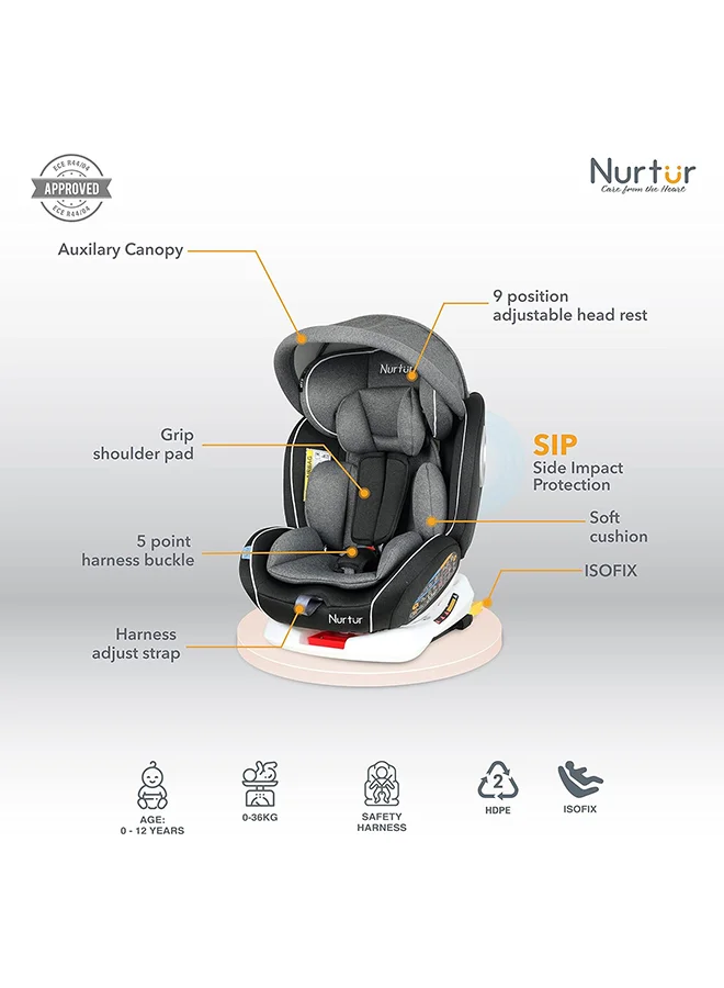 نورتر Ultra Baby 4 In 1 Car Seat  Isofix  9-Level Adjustable Headrest And Canopy  Upto 36Kg Shiny Grey
