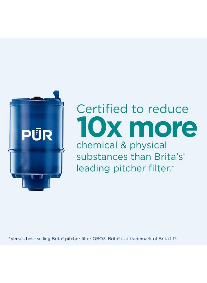 PUR PLUS Faucet Mount Replacement Filter 2-Pack, Genuine PUR Filter, 3-in-1 Powerful, Natural Mineral Filtration, Lead Removal, 6-Month Value, Blue (RF99992) - Image 4
