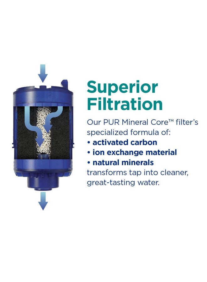 PUR PLUS Faucet Mount Replacement Filter 2-Pack, Genuine PUR Filter, 3-in-1 Powerful, Natural Mineral Filtration, Lead Removal, 6-Month Value, Blue (RF99992) - Image 5