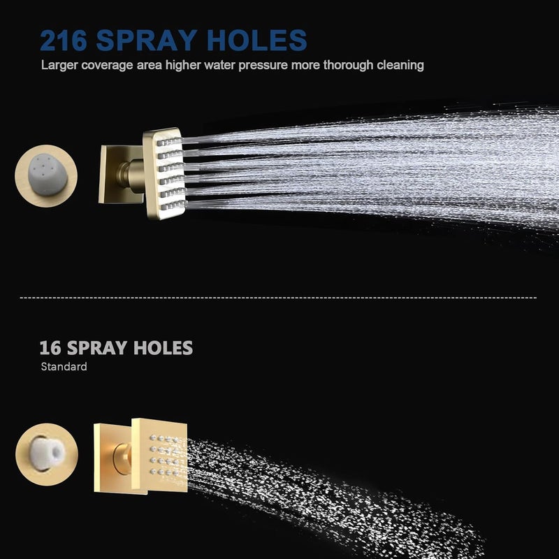 LOCALAND Solid Brass Shower Body Spray Jet, Square Body Jet for Shower, High Pressure Body Shower Jet, Wall Mount Shower Massage Spray Jet, Bathroom Upgrade Spa Jet for Shower, 1PC, Brushed Gold - Image 4