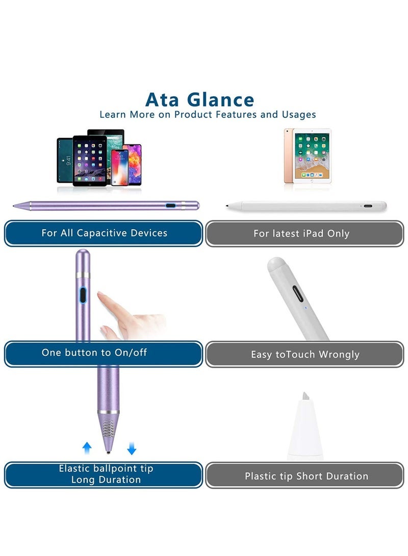 Gravity Active Stylus Pens for Touch Screens, Digital Stylish Pen Pencil Rechargeable Compatible with Most Capacitive Touch Screens - Image 3