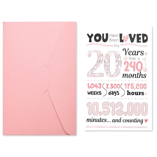 Sisadodo Happy 20th Birthday Greeting Cards Gifts for 20 Year Old Girl Birthday Gift for Daughter Granddaughter 20th Birthday Decorations for Women Funny Birthday Card for Sister Niece Bday Gift - Image 1