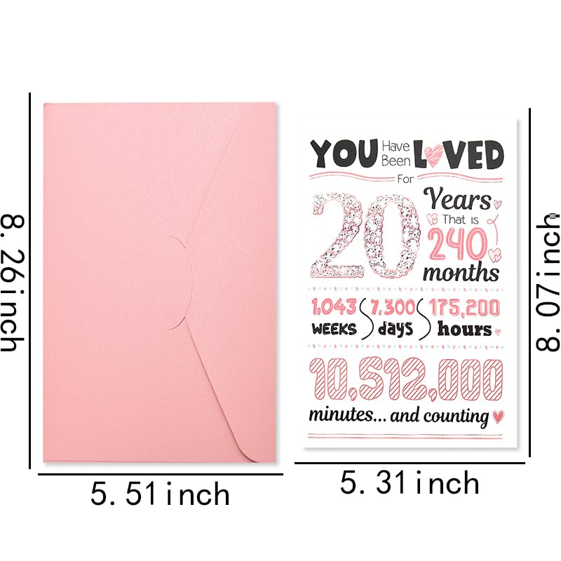 Sisadodo Happy 20th Birthday Greeting Cards Gifts for 20 Year Old Girl Birthday Gift for Daughter Granddaughter 20th Birthday Decorations for Women Funny Birthday Card for Sister Niece Bday Gift - Image 2