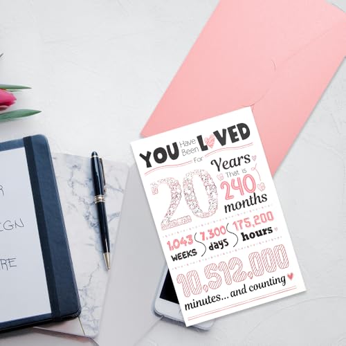 Sisadodo Happy 20th Birthday Greeting Cards Gifts for 20 Year Old Girl Birthday Gift for Daughter Granddaughter 20th Birthday Decorations for Women Funny Birthday Card for Sister Niece Bday Gift - Image 3