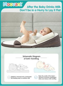 Breathable Baby Nursery Pillow, Baby Crib Wedge Pillow, Newborn Feeding Pillows, Ergonomic Anti Vomiting Pillow Breastfeeding Sleeping Pillow Side Rails to Prevent Infant From Falling - pzsku/Z9260B79E3F2E73462E9AZ/45/_/1729925869/4bc9b761-6fb1-4cc1-b96d-8d4d7b1e5d00