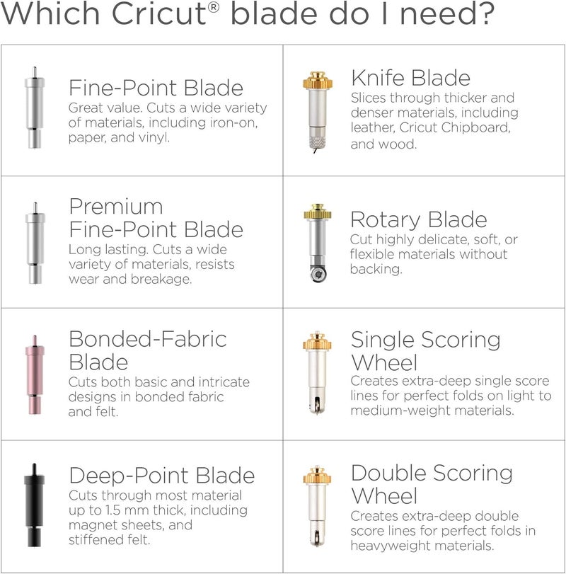 شفرة بديلة من Cricut للنسيج الملصق، شفرة قطع كربيد ألمانية، تقطع التصاميم المعقدة في النسيج الملصق، للحرف اليدوية المخصصة، متوافقة مع آلات Cricut Maker و Explore، لون وردي