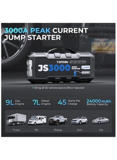 Topdon TOPDON Car Battery Jump Starter, JS3000 12V 3000A Battery Booster Jump Starter Pack for Up to 9L Gas/ 7L Diesel Engines, Portable Car Battery Charger with Handle Jumper Cable and EVA Protection Case  - Image 2