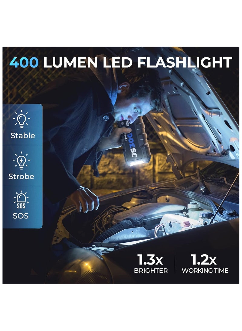 توب دون جهاز بدء تشغيل بطارية السيارة TOPDON، JS3000، 12 فولت 3000 أمبير، حزمة بدء تشغيل معزز للبطارية لمحركات البنزين حتى 9 لتر/ الديزل 7 لتر، شاحن بطارية السيارة المحمول مع كابل توصيل ومقبض وحافظة حماية من مادة EVA - Image 5