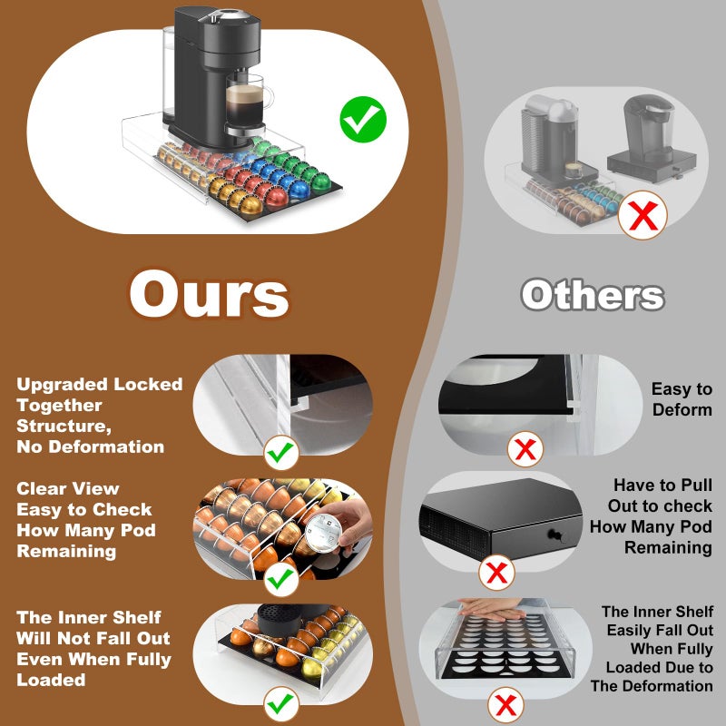 Blaithom Coffee Pod Holder Organizer for Nespresso Vertuo Pods, Upgraded Design Acrylic Vertuo Pod Storage Drawer, Coffee Capsule Organizer Compatible with Espresso Vertuo Coffee - 40 Pods-16â€x 11â€x 4â€ - Image 4