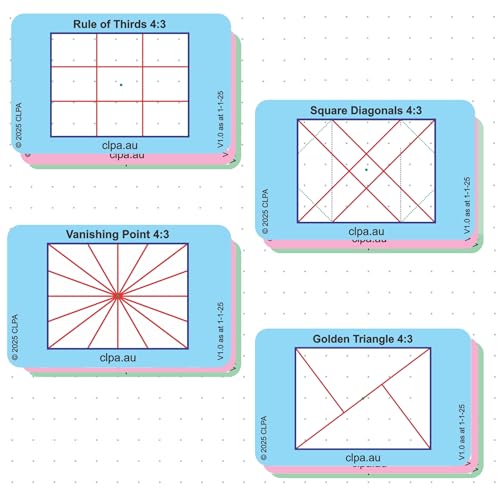 CLPA Complete Viewfinder Set — All 12 Layouts, All 3 Ratios, 36 Cards — Artist Viewfinder for Drawing and Photography — Every Composition Grid in Every Aspect Ratio — Made in Australia - Image 2