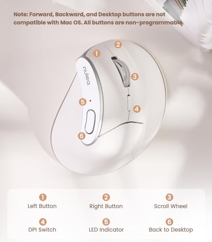 Nulea M510 Vertical Mouse Wireless, Ergonomic Mouse for Comfy Tracking, 3 Adjustable DPI (800-1200-1600), 2.4G Wireless Vertical Mouse with 6 Buttons, Compatible with Windows, Mac OS, Laptop, White - Image 3