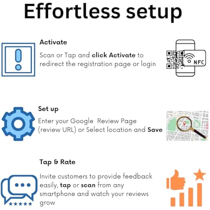 rayihni GOOGLE REVIEW CARD WITH NFC & QR - TAP OR SCAN TO DIRECT TO REVIEW PAGE - NO APP/SUBSCRIPTION NEEDED (PACK 6) - Image 3