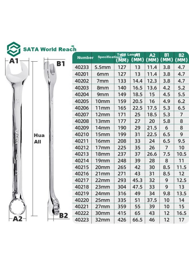 Sata 40216, Fully Polished Dual-purpose Wrench, 21mm - Image 5