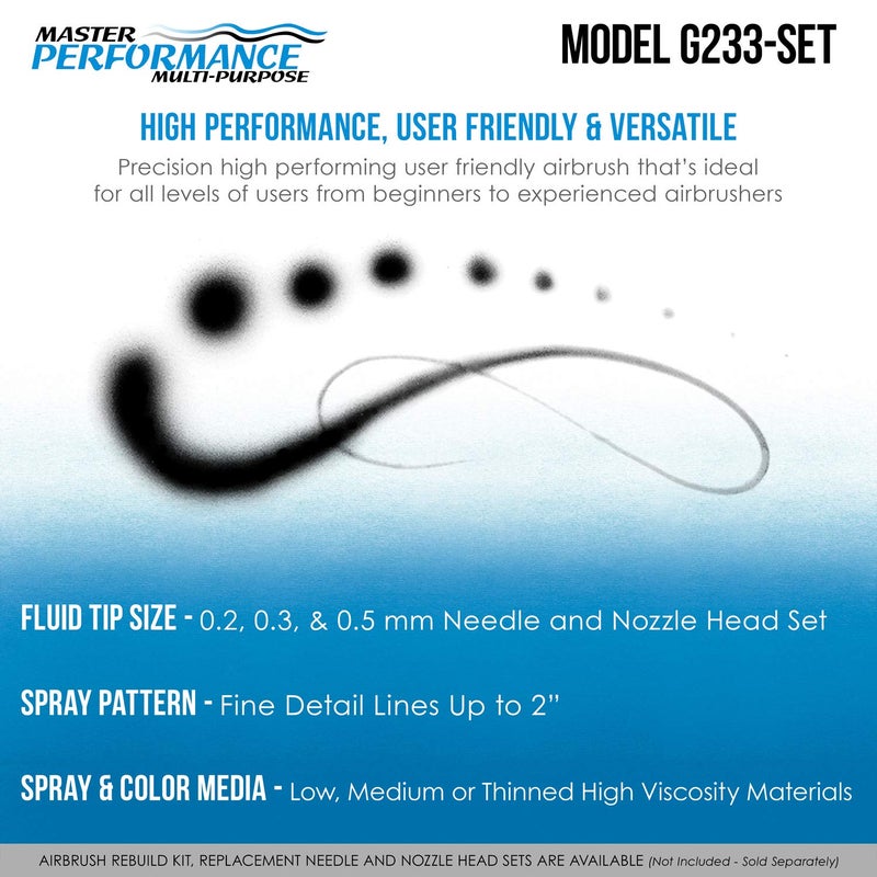 Master Airbrush مجموعة ماستر إيربروش G233 برو مع 3 مجموعات فوهات - إيربروش مزدوج العمل بتغذية الجاذبية مع مقبض مقطوع ودليل كيفية الاستخدام - Image 4