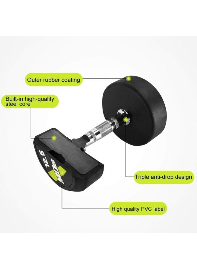 MDBuddy High quality carbon steel rubber coated dumbbells - the perfect addition to your workouts! - Image 4