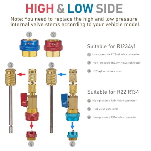 Lichamp مجموعة أدوات إزالة وتركيب صمامات Lichamp للسيارات AC R134A R1234YF، لصمامات القياس القياسية وJRA - Image 2