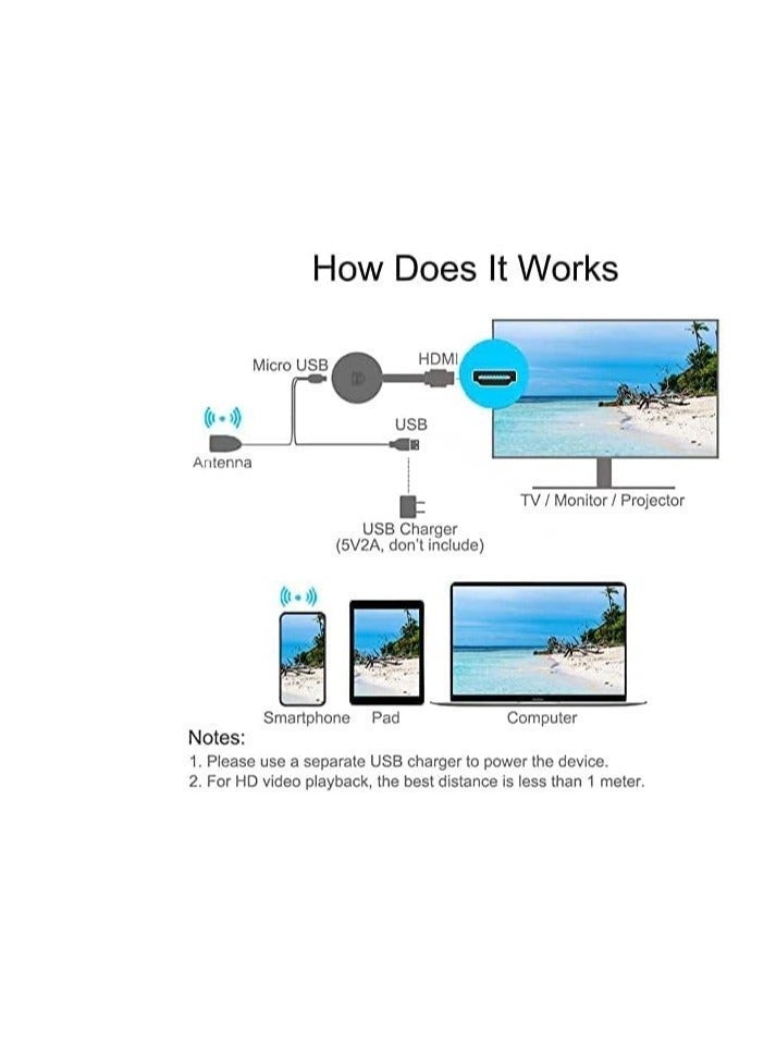دونجل عرض واي فاي لاسلكي - Image 5