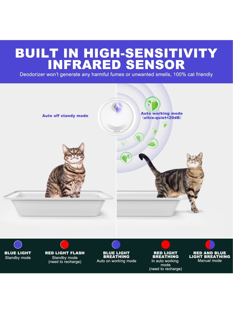 Rechargeable Cat Litter Deodorizer - 99% Odor Eliminator for Dust-Free Litter Boxes, Ideal for Bathrooms, Wardrobes, Kitchens, Shoe Boxes, and Other Small Spaces.  - Image 3