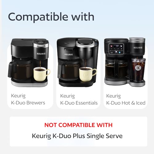 GoodCups Reusable Keurig K-Duo Coffee Filter for K-Duo Hot & Iced(Gen 2), K-Duo, K-Duo Essential Brewers Only - Carafe Basket Permanent Coffee Filters for Keurig K Duo Coffee Makers - Image 2