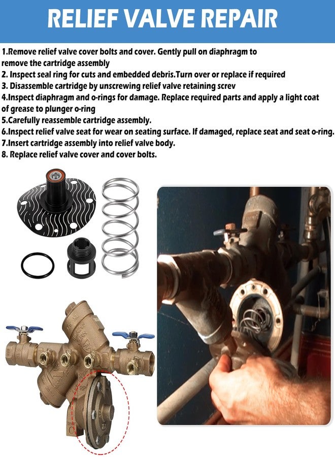Sunluway 3/4"-1" Backflow Preventer Complete Repair Kit Compatible with Zurn Wilkins 975XL and 975XL2 Backflow Preventer Repair, for Wilkins 975XL Repair Kit - Image 5