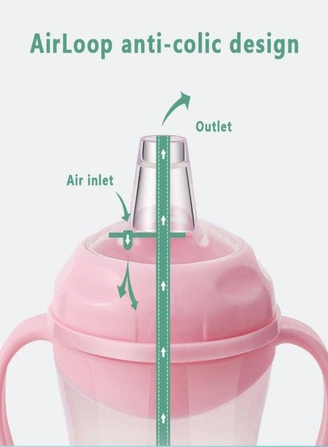 ROFORUF Baby Sipper Bottle with Silicone Nipple Leakproof Portable Cup and Safe & Gentle for Baby with Handle for Toddlers/Infants/Babies - Image 2