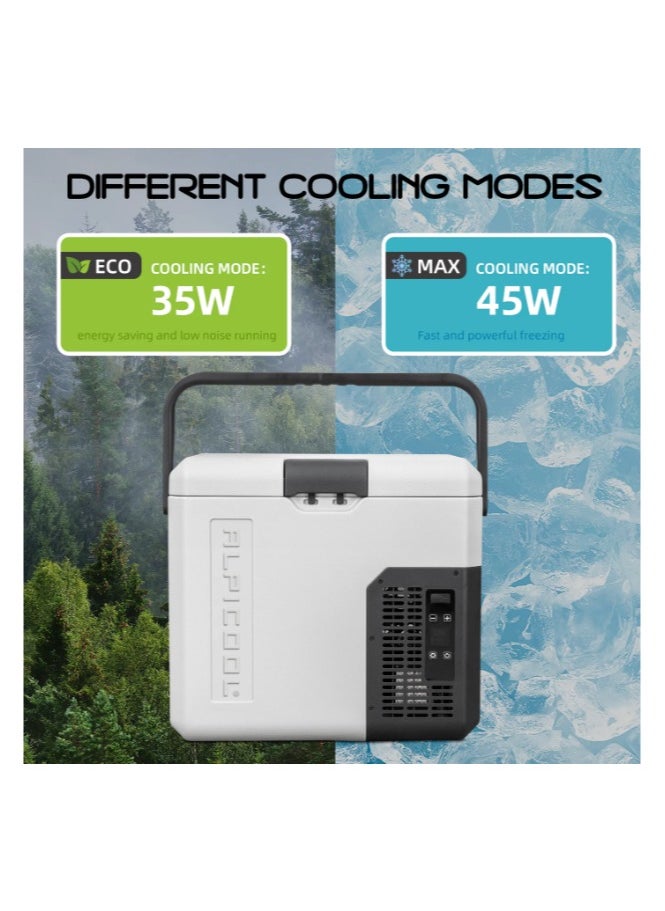Alpicool - lpicool P18 18 Liter Cool Box 12 V Mini Fridge Electric Camping Freezer - Image 1