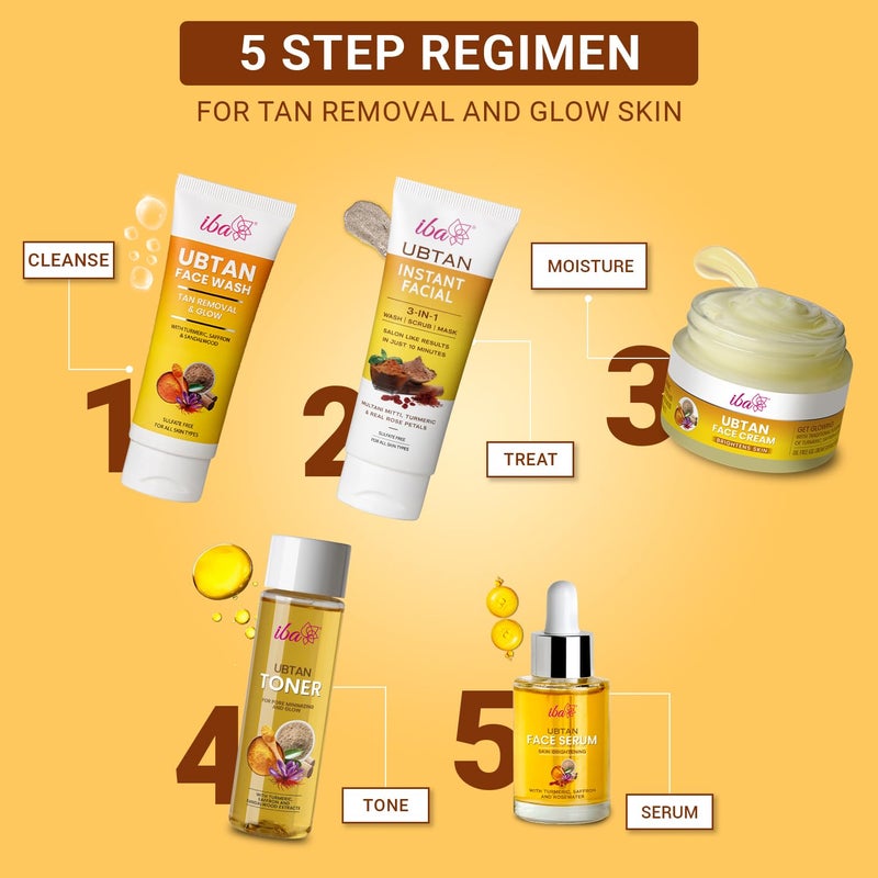 Iba Ubtan Radiance Skincare Kit for Glowing Skin Removes Tan Radiant Skin Skin Care Regime Face Wash 100ml 3 in 1 Instant Facial 100g Cream 50g Toner 130ml Serum 30ml - Image 4