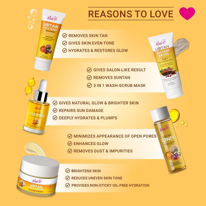 Iba Ubtan Radiance Skincare Kit for Glowing Skin Removes Tan Radiant Skin Skin Care Regime Face Wash 100ml 3 in 1 Instant Facial 100g Cream 50g Toner 130ml Serum 30ml - Image 3