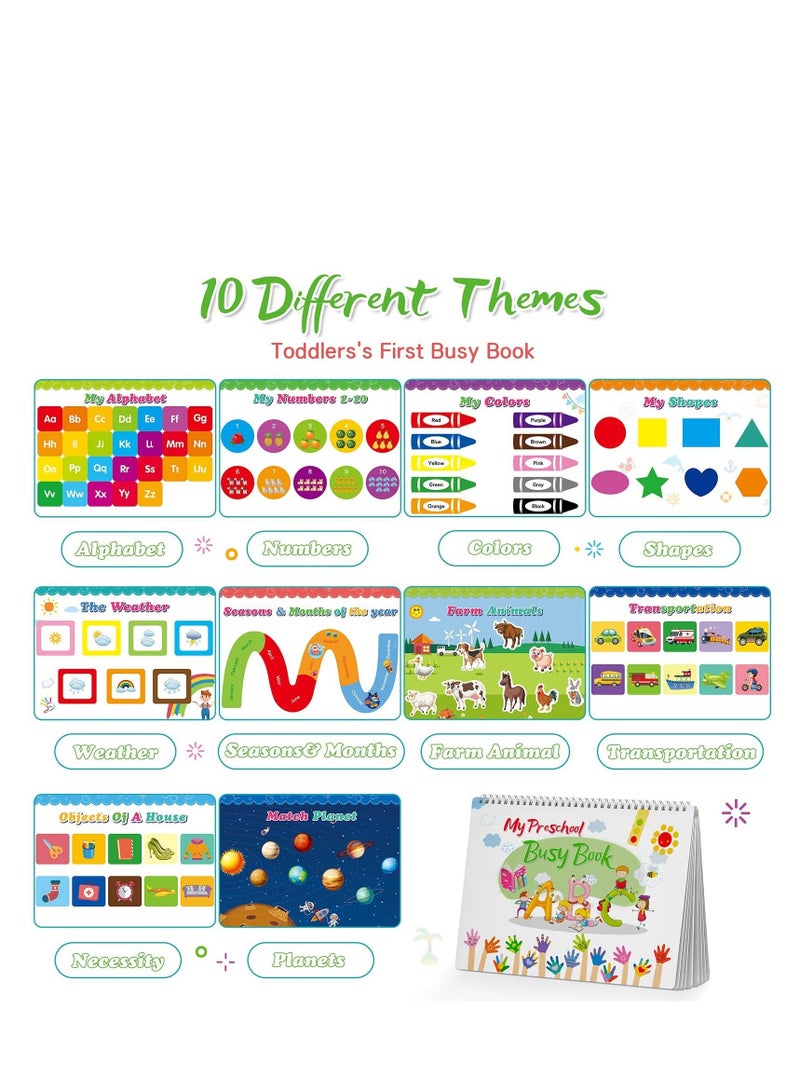 SYOSI Busy Board Activity Books Toddler Toys for 1 2 3 4 Year Old Boys Girls Busy Book Montessori Toys for 1-4 Year Old Boys Girls Gifts Age 2 4 Preschool Learning Toys for Toddler  - Image 3