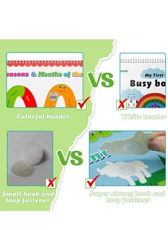 SYOSI Busy Board Activity Books Toddler Toys for 1 2 3 4 Year Old Boys Girls Busy Book Montessori Toys for 1-4 Year Old Boys Girls Gifts Age 2 4 Preschool Learning Toys for Toddler  - Image 2