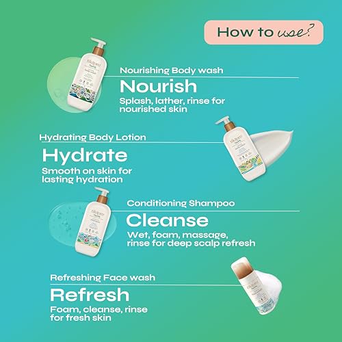 Tikitoro Teens Natural Bath Set Combo: Offer Pack - 300ml x 3 & 100ml x 1, Nourishing Body Wash, Conditioning Shampoo, Refreshing Face Wash & Hydrating Body Lotion. 100% Vegan, Age: 11 + Years. - Image 5