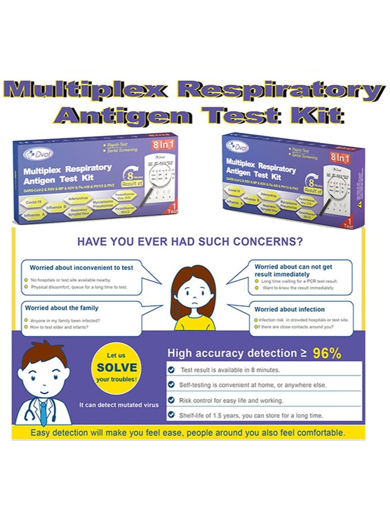 Dvot Multiplex Respiratory Antigen Test Kit，Rapid Test Serlal Screening，8 Minutes Result At，8 In 1 Antigen Test，Applicable To Influenza，Respiratory Syncytial，Etc  - Image 4