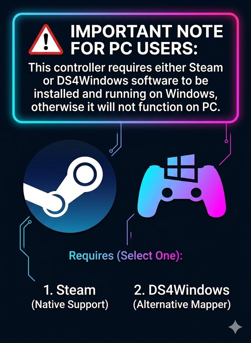 EGM Wireless Bluetooth Controller for PS4 and PC Gaming – Programmable Back Buttons, 6-Axis Gyro, Dual Vibration Gamepad with USB-C (Supports Steam & DS4Windows) - Image 2