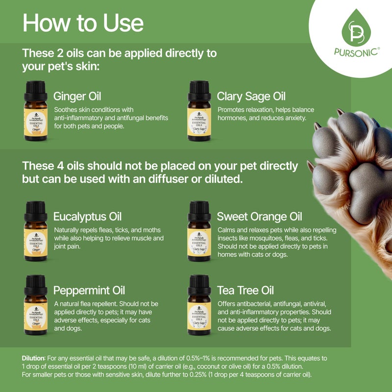 Pursonic Pet-Friendly Aromatherapy Oil Blends, 6-Piece Set with Eucalyptus, Sweet Orange, Peppermint, Clary Sage, Tea Tree, Ginger - Vet-Approved, Pet-Safe Aromatherapy, 10 ML - Image 5
