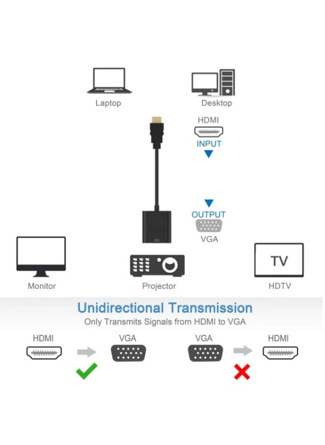 Terabyte HDMI to VGA Adapter  - Image 2