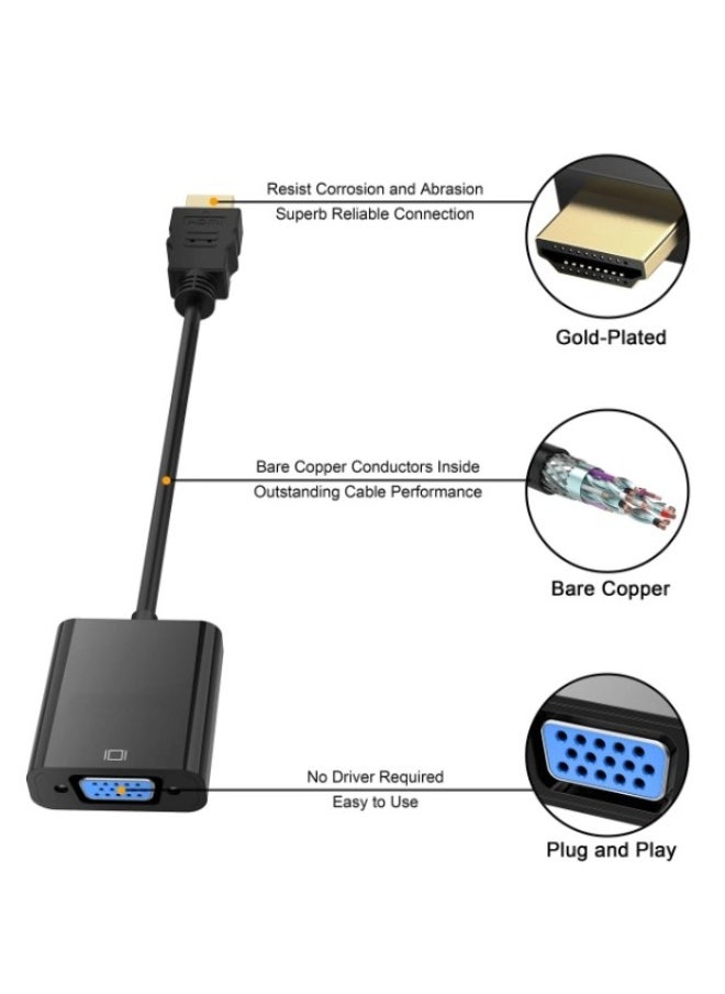 Terabyte HDMI to VGA Adapter  - Image 3