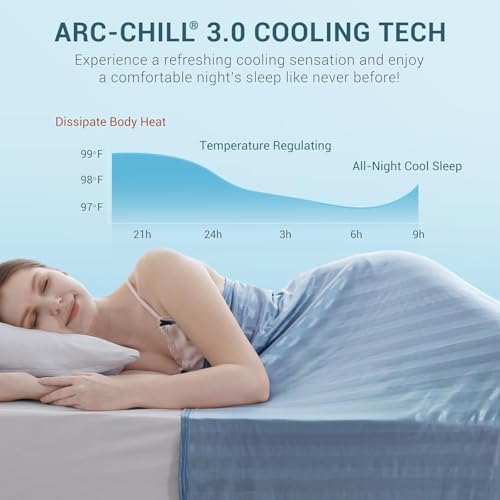 Elegear Revolutionary AC Cooling Blanket, Absorbs Heat to Keep Body Cool for Night Sweats, Double Sided Arc-Chill3.0 Cooling Fiber Q-Max>0.5, Lightweight Summer Cold Blankets - Image 2
