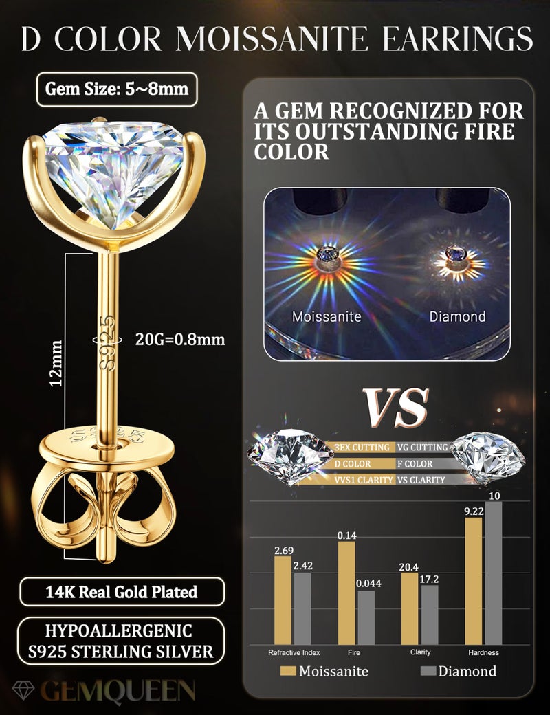 GEMQUEEN Moissanite Earrings Studs for Men Women - 18K Real Gold Plated Solid 925 Sterling Silver Stud Earring Mens Moissanite Jewelry Hypoallergenic for Sensitive Earrings Brilliant Round Cut 4ct - Image 5