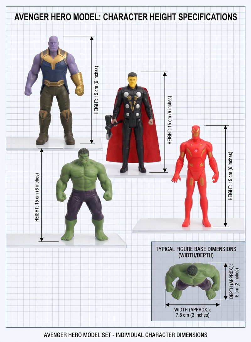 Avengers Endgame Toy Set of 4 Action Figures – Thanos with Infinity Gauntlet, Thor with Stormbreaker & Cape, Hulk & Iron Man with Shield | 6-Inch Movable Superhero Model Dolls & Cake Toppers | Best Birthday Gift & Party Favor for Kids Boys 3+ - Image 4