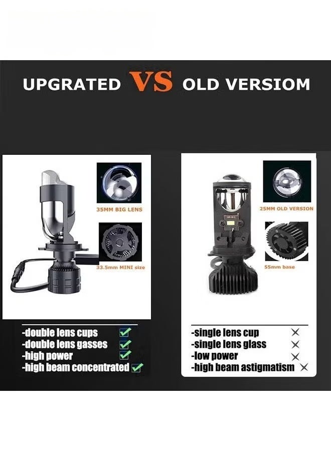 H4 LED Headlight Bulbs With Projector 30000LM Extremely Bright 6000K White Hi-Lo Beam Function with Clear Cut Off Line, H4/9003/HB2 Mini Projector Lens Retrofit Kit - Image 4