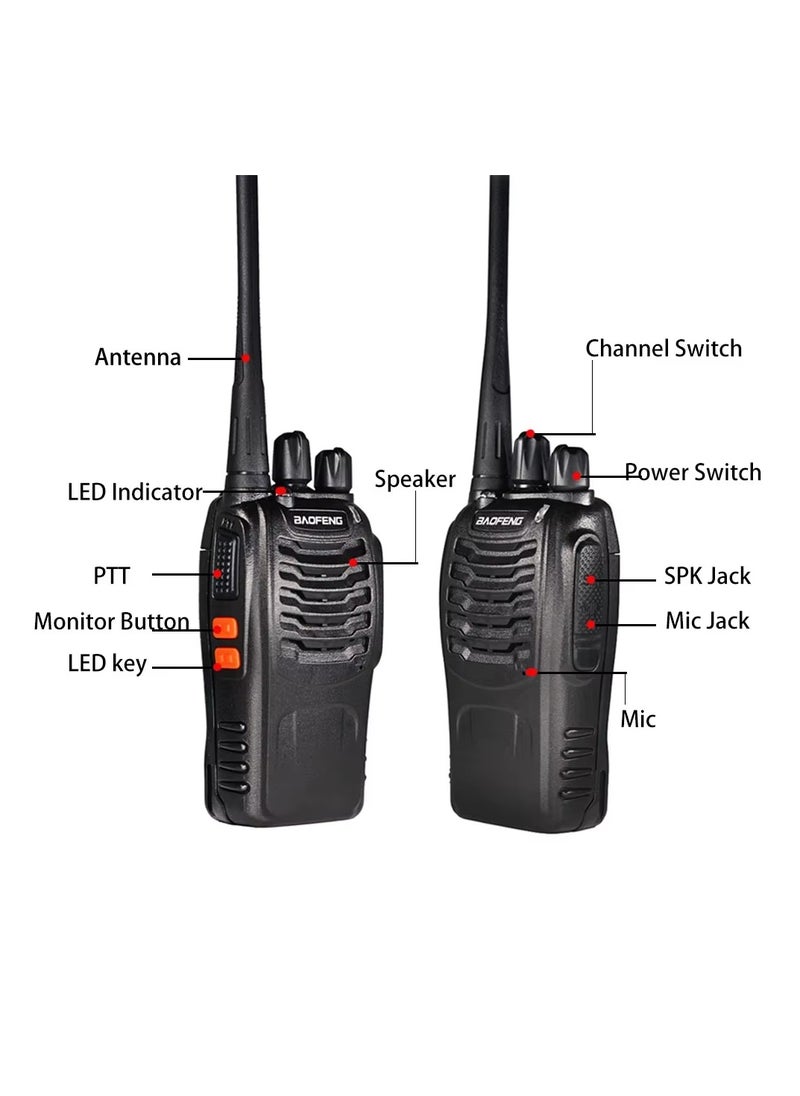 Baofeng Handheld Portable FM Tranciever Ideal for Outdoor activities, Camping, Hiking, Cycling, Construction site and remote areas  - Image 2