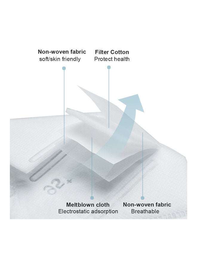 نيبمينينت كاممة وجه KN95 مكون من 4 طبقات للاستخدام مرة واحدة - Image 4