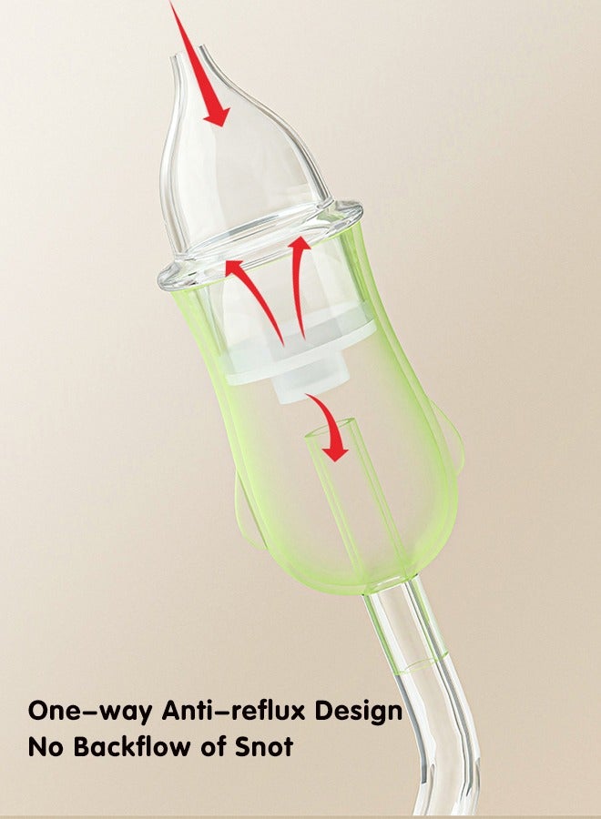 Sharpdo Baby Nasal Aspirator, Nose Aspirator for Toddlers, Infant Nose Cleaner - Image 5