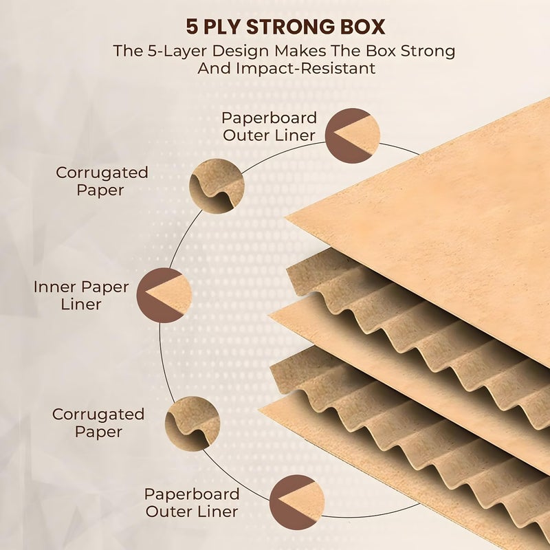 1 Pack 60×60×60 cm 5 Ply Heavy Duty Corrugated Cardboard Shipping Box for Moving and Storage - Image 2