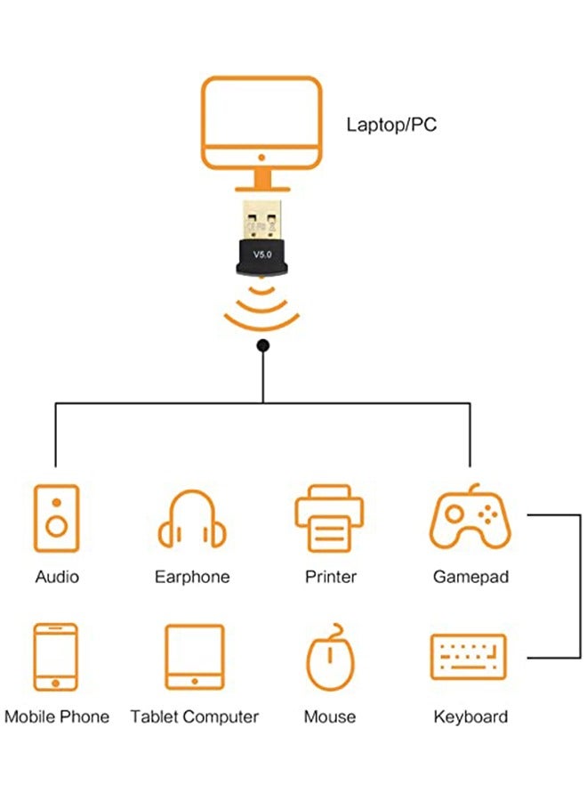 أوميوين جهاز استقبال بلوتوث USB بدون أسلاك ومرسل بلوتوث USB 5.0 محول Dongle للكمبيوتر المكتبي واللابتوب متوافق مع نظام ويندوز 7/8/8.1/10 - Image 2