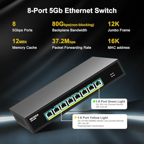NICGIGA 8 Port 5G Ethernet Switch Unmanagedwith 8X 5Gb BaseT Ports NICGIGA 5Gbps Network Switch Easy for 5G NASPCWiFi7 Router5Gbe AdapterNIC Desktop or 19inch Rack Mount Plug and Play - Image 3
