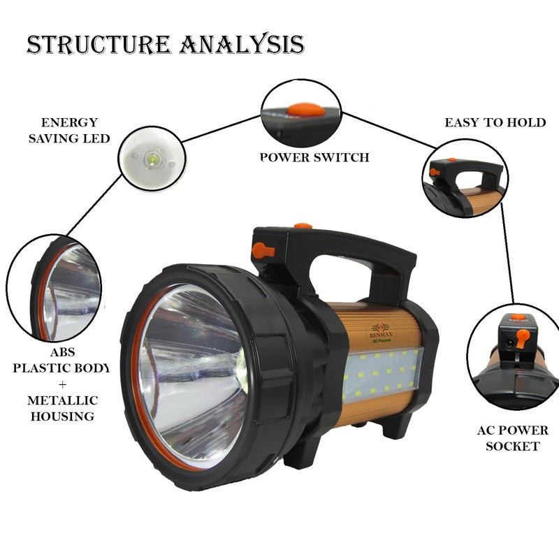 RENMAX RENMAX Strong Bright Torch Powerfull Beam LED Laser Long Beam Range Rechargeable Search Light For Security Emergency Tracking Metal 1Pc 2In1 Torch Emergency Light 800 Lumens  - Image 3