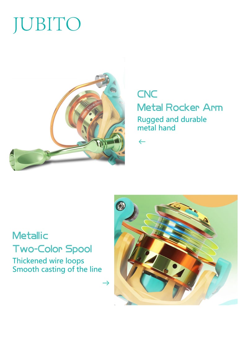 JUBITO Fishing Accessories, Reel, Full Metal Spinning Wheel for Lures with 5+1 Ball Bearings and 5.2:1 Gear Ratio (Macaron Color) - Image 5