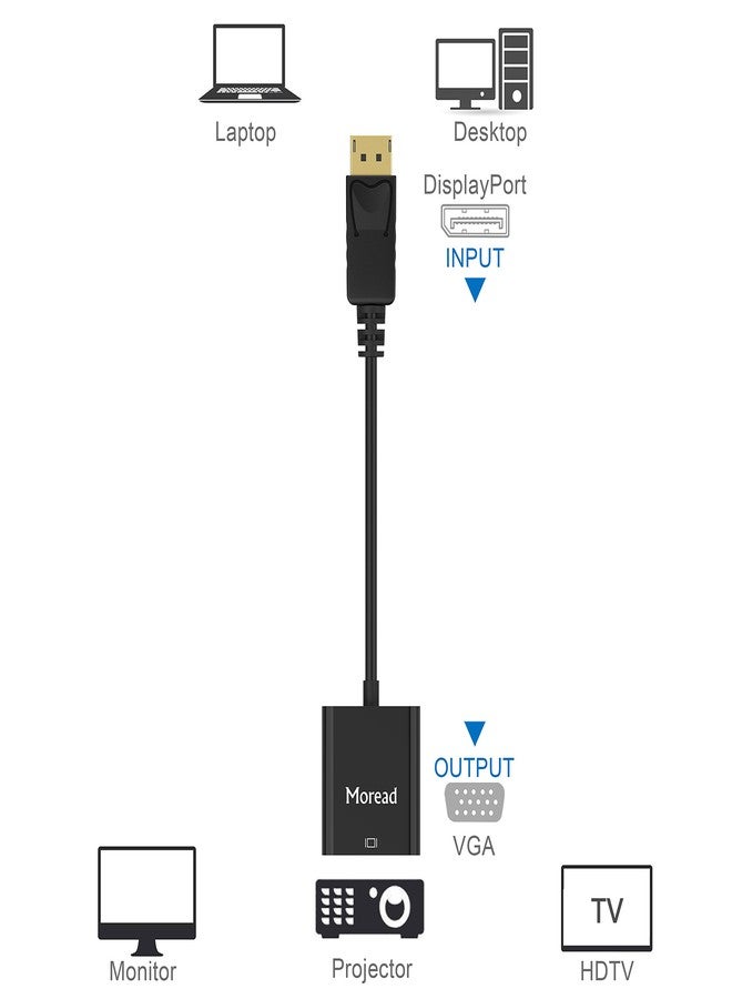 Moread Display Port to VGA, Moread Gold-Plated DisplayPort to VGA Adapter (Male to Female) for Computer, Desktop, Laptop, PC, Monitor, Projector, HDTV, HP, Lenovo, Dell, ASUS and More - Black - Image 5